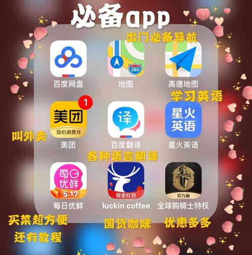 18岁App成人礼指南：解锁专属成年权益，18岁生日必备社交工具