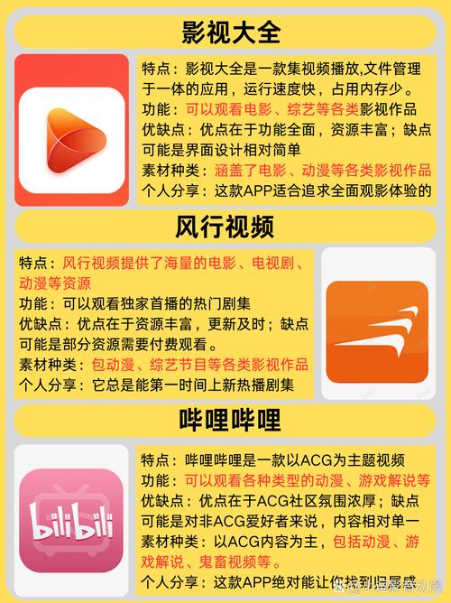 免费观看热门影视剧的app下载推荐 | 高清流畅、资源全、免会员追剧神器