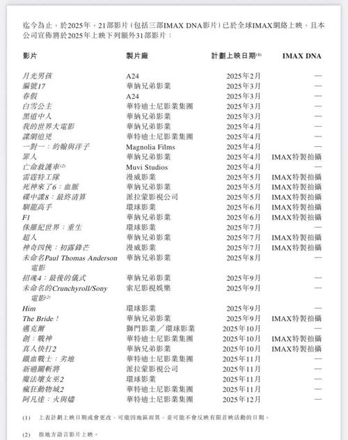 欧美日韩一区二区三区不卡的相关介绍