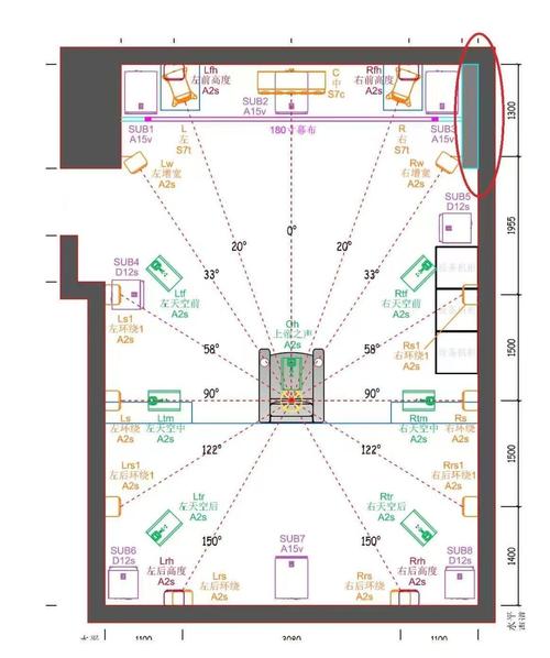 家庭影院装修方案：从空间布局到声学设计，打造沉浸式观影体验 | 隔音处理 | 性价比方案